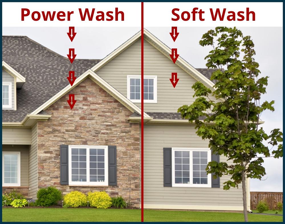 Pressure washing cost guide